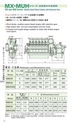 阪神内燃機工業株式会社　製品カタログ