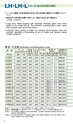 阪神内燃機工業株式会社　製品カタログ