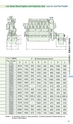 阪神内燃機工業株式会社　製品カタログ