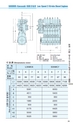 阪神内燃機工業株式会社　製品カタログ