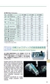 阪神内燃機工業株式会社　製品カタログ