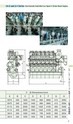 阪神内燃機工業株式会社　製品カタログ