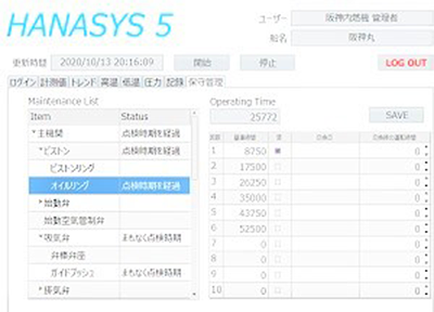 表示画面例：Web 保守管理